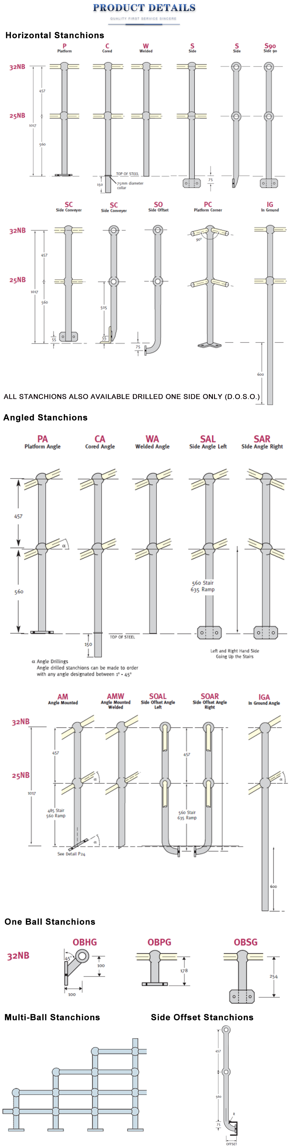 Galvan steel stair handrail & railing(图3)