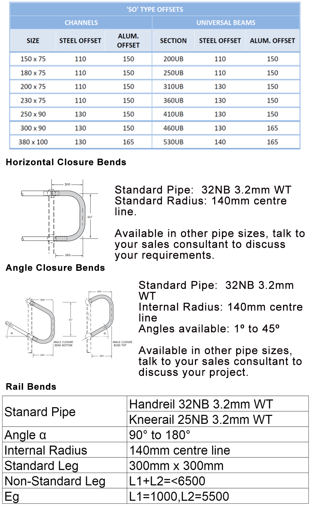 Galvan steel stair handrail & railing(图4)