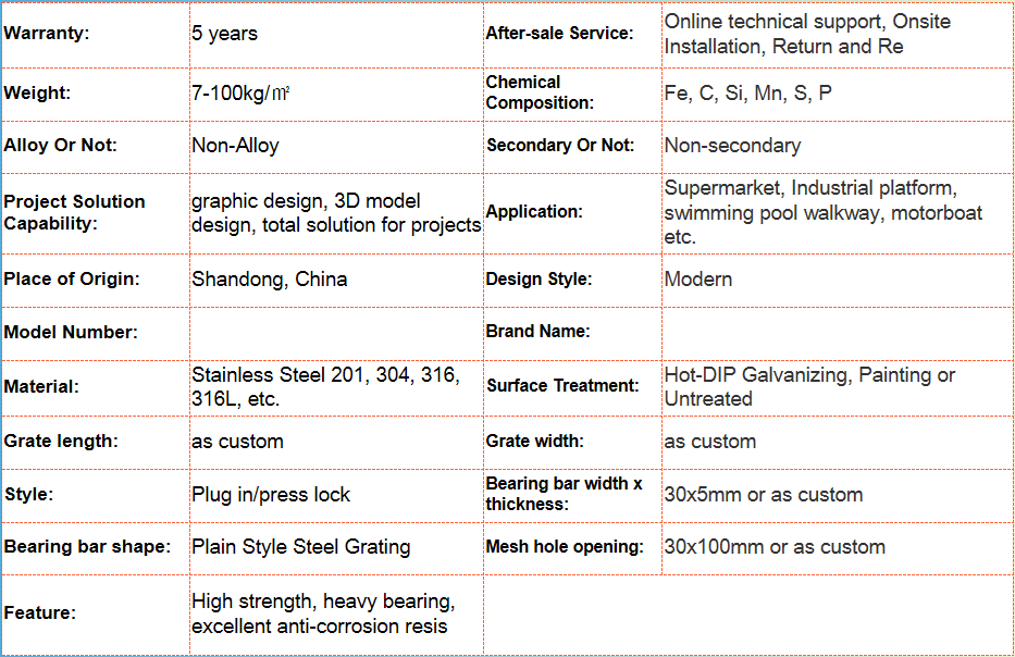 Press-locked Grating(图5)